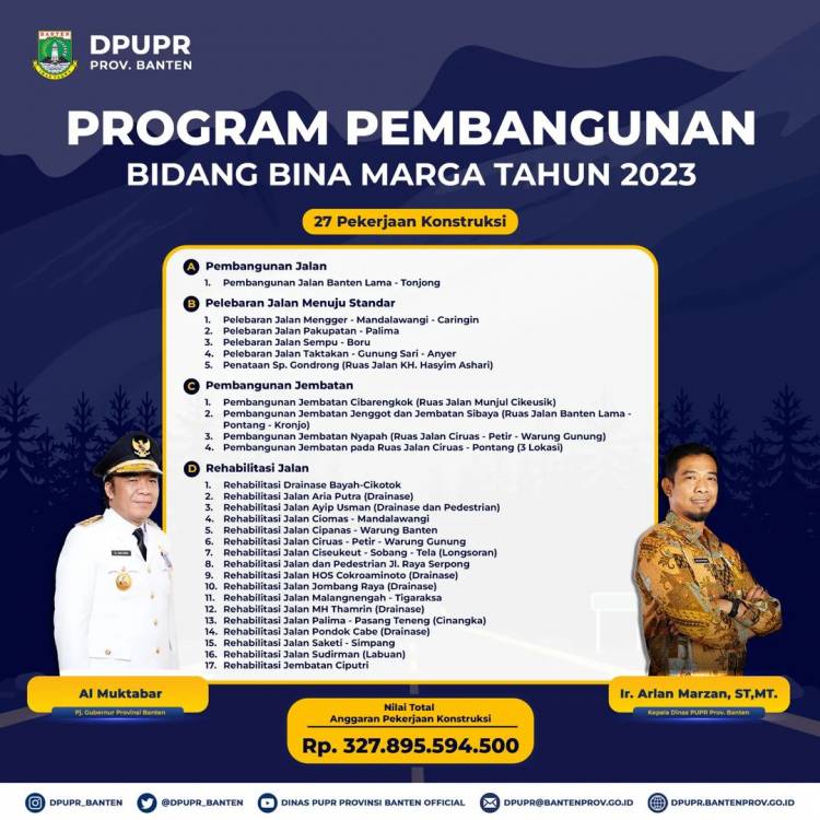 Program Pembangunan Bidang Bina Marga Tahun 2023